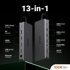 Хаб / Док-станция Ugreen CM681 15978 (8365)