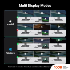 Хаб / Док-станция Ugreen CM681 15978 (8365)