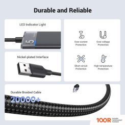 Хаб / Док-станция Ugreen CM653 15548 (8363)