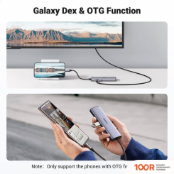 Хаб / Док-станция Ugreen CM512 90568 (8359)