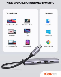 Хаб / Док-станция Ugreen CM511 60384 (8355)