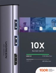 Хаб / Док-станция Ugreen CM511 60384 (8355)