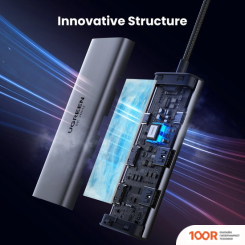 Хаб / Док-станция Ugreen CM498 15852 (8348)