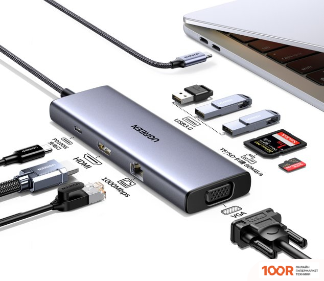 Хаб / Док-станция Ugreen CM498 15600 (8346)