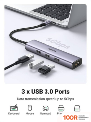 Хаб / Док-станция Ugreen CM475 USB C TO ETHERNET 60600 (8341)