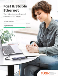 Хаб / Док-станция Ugreen CM418 10919 (8334)