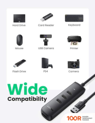 Хаб / Док-станция Ugreen CM416 10915 (8331)