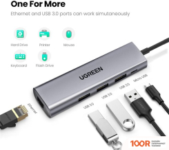 Хаб / Док-станция Ugreen CM266 60812 (8324)