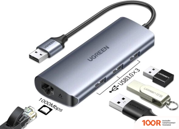 Хаб / Док-станция Ugreen CM252 60719 (8323)