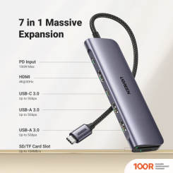 Хаб / Док-станция Ugreen CM195 15214 (8314)