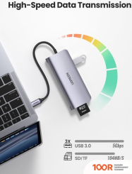 Хаб / Док-станция Ugreen CM179 40873 (8311)