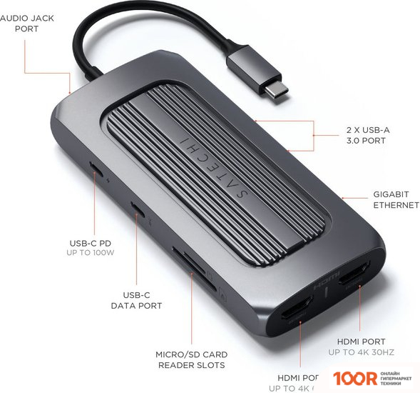 Хаб / Док-станция Satechi ST-UCMXAM (8247)