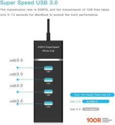 Хаб / Док-станция KS-IS KS-533 (8120)