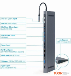 Хаб / Док-станция Cablexpert A-CM-COMBO9-01 (7857)