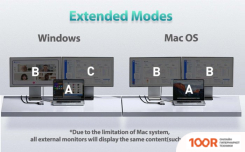 Хаб / Док-станция Baseus JOYSTAR 9 IN 1 USB C HUB WKWG060013 (7748)