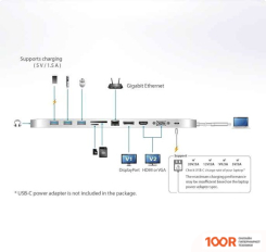 Хаб / Док-станция Aten UH3234-AT (7712)