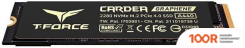 SSD Team T-FORCE CARDEA A440 1TB TM8FPZ001T0C327 (6036)