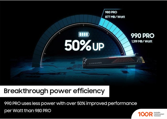 SSD Samsung 990 PRO С РАДИАТОРОМ 2TB MZ-V9P2T0GW (5726)