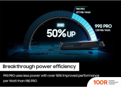 SSD Samsung 990 PRO С РАДИАТОРОМ 2TB MZ-V9P2T0CW (5725)