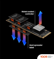SSD Samsung 990 PRO 4TB MZ-V9P4T0BW (5722)