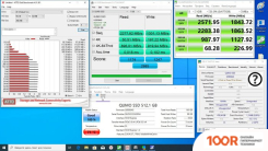 SSD QUMO NOVATION M2 NVME 512GB Q3DT-512GSKF-NM2 (5689)