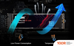 SSD KingSpec XF 256GB (5060)