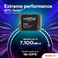 SSD Crucial P310 1TB CT1000P310SSD2 (4475)