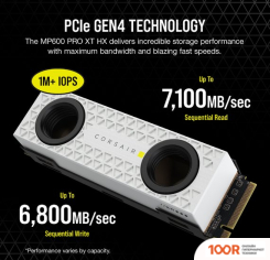 SSD Corsair MP600 PRO XT HYDRO X EDITION WHITE 2TB CSSD-F2000GBMP600PHXTW (4456)