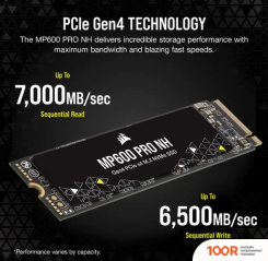 SSD Corsair MP600 PRO NH 1TB CSSD-F1000GBMP600PNH (4446)