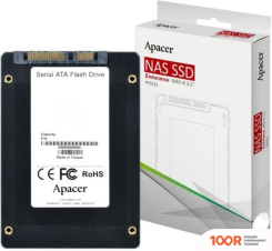SSD Apacer PPSS25 1TB AP1TPPSS25-R (4323)