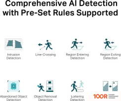 IP-камера TP-Link VIGI C450 (2.8 ММ) (3520)