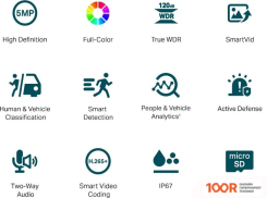 IP-камера TP-Link VIGI C350 (2.8 ММ) (3501)