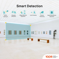 IP-камера TP-Link VIGI C220I (2.8 ММ) (3469)