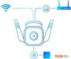 IP-камера TP-Link TAPO C310 (3453)