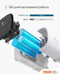 IP-камера Eufy EUFYCAM 2 ADD (2123)