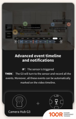 IP-камера Aqara CAMERA HUB G3 (МЕЖДУНАРОДНАЯ ВЕРСИЯ) (1288)