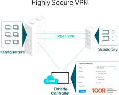 Модем TP-Link TL-ER7206 (1271)
