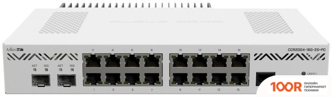 Модем Mikrotik CCR2004-16G-2S+PC (1254)