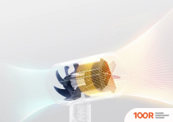 Фен Xiaomi COMPACT HAIR DRYER H101 BHR7474EU (МЕЖДУНАРОДНАЯ ВЕРСИЯ, РОЗОВЫЙ) (305568)