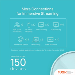 Wi-Fi роутер TP-Link DECO X20 (1 ШТ) (13320)